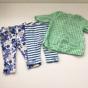 Size 6-12 month girls lot